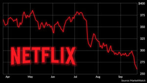 Netflix Stock fintechzoom